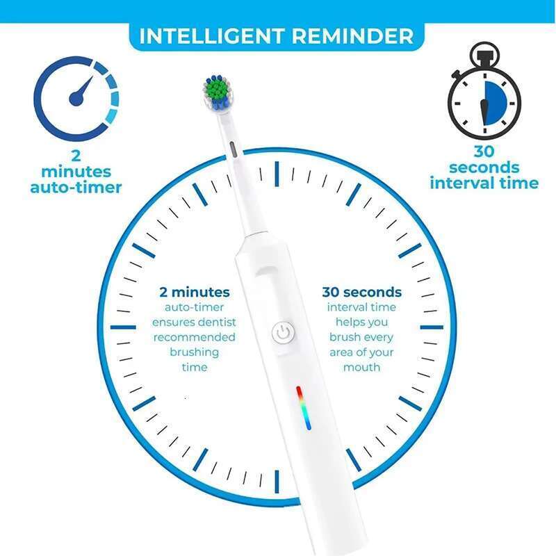 Rotating 3 Modes USB Fast Rechargeable Rotary Electric Toothbrush with Travel Case 2 Brush Heads
