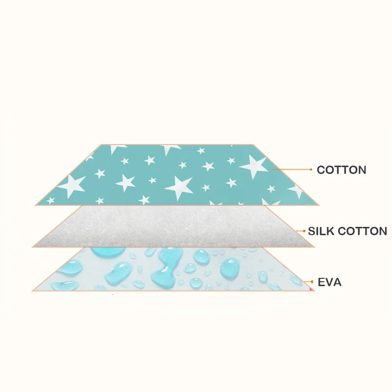 35x45cm Baby Reusable Mattress Waterproof Diapering Changing Pads Cotton Washable born Mattress Baby Changing Mat 250515