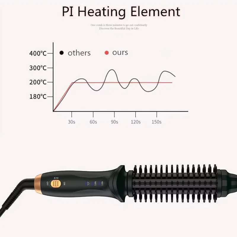 2 In 1 Straightener Multi-function Ceramic Coating Curling Iron Portable Lcd Temperature Hair Curler Combo