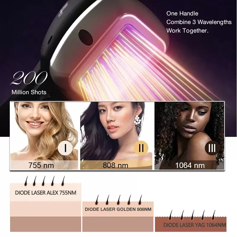 CE clearance755 808 1064nm diode laser hair removal machine ICE laser soprano laser Skin Tightening Beauty Equipment 1 years warranty logo customizati