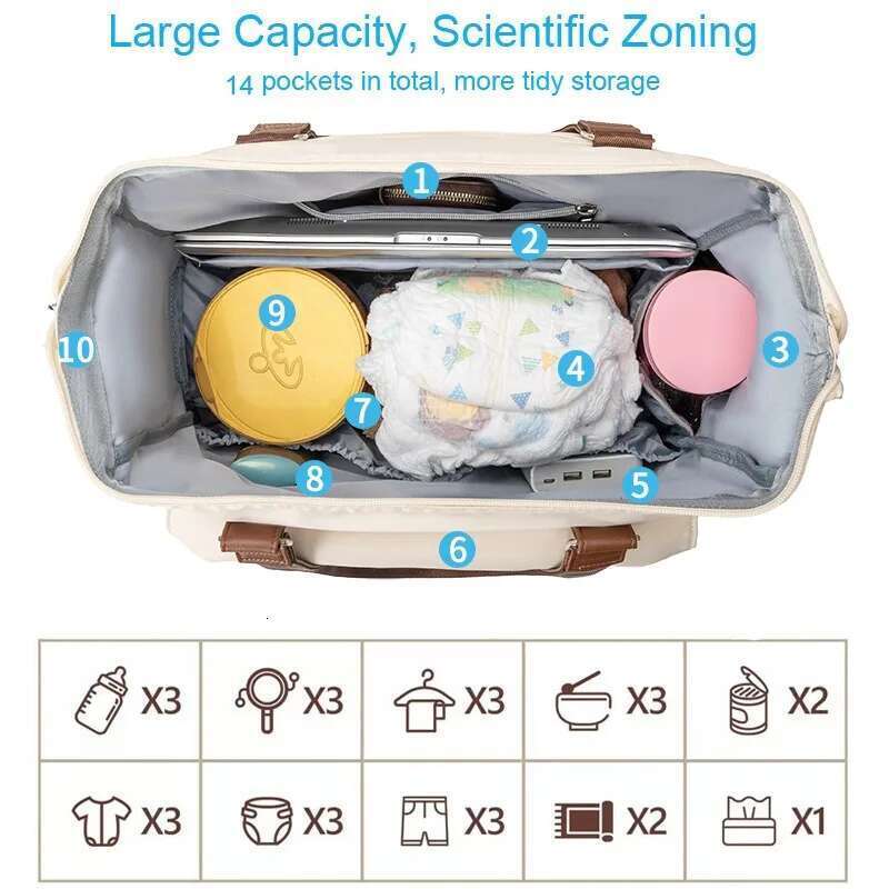 Large Capacity Multifunctional Three Use Diagonal Cross Insulation Mother and Baby Bag Essential for Long-distance Travel