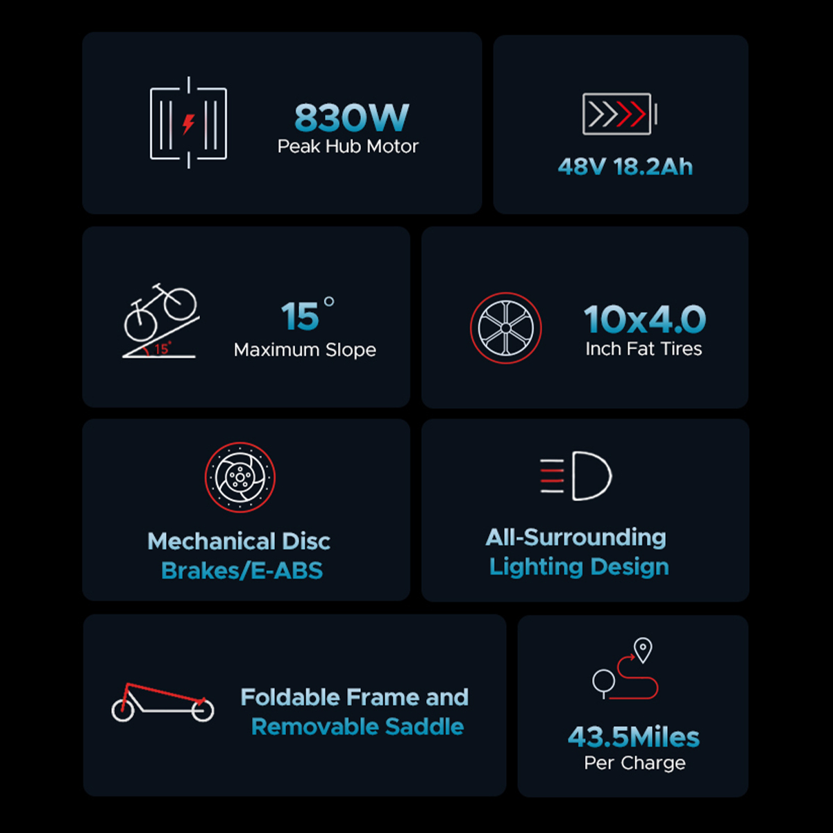 EU Stock ENGWE Y600 10 inch Electric Scooter with Removable seat 830W Motor Folding e-Scooter 48v 18.2AH Battery 28mph Max Speed 40Mi Long range Full 