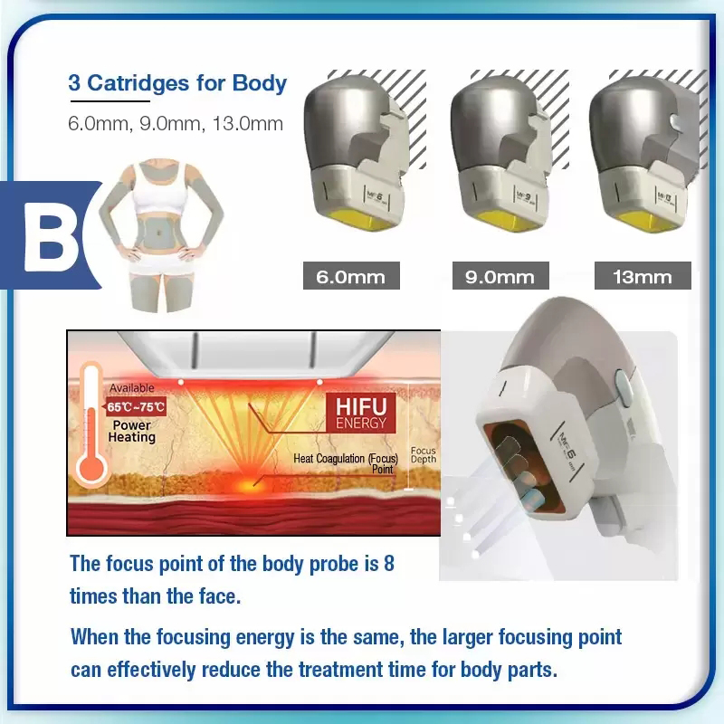 Facial lifting HIFU machine 7D hifu Anti-Aging Wrinkle Removal Skin Tightening Equipment