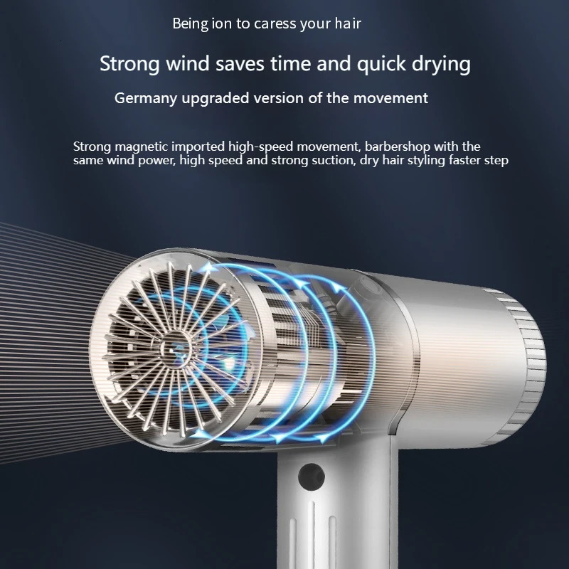 Quick-Drying Professional Hair Dryer For Xiaomi Style High Wind Power Low Noise Negative Ion Blue Light Hair Care Home Use 250513