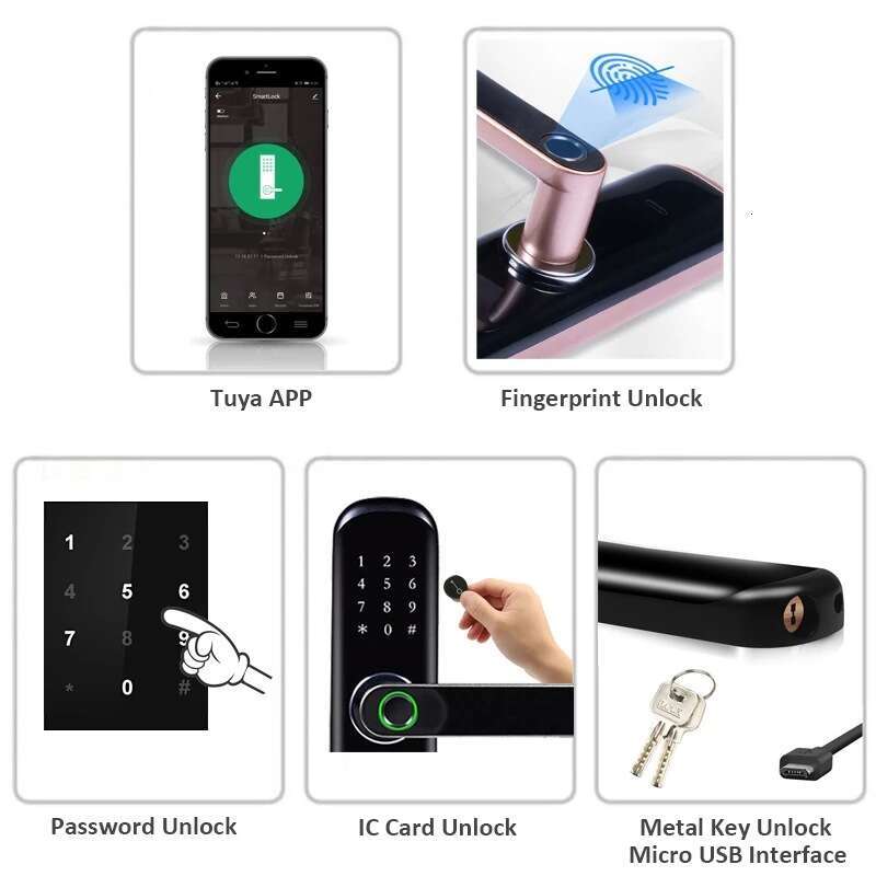 Graffiti WIFI indoor door password fingerprint lock IC card key lock complete specifications.