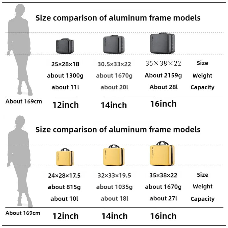 Cabin Travel Suitcases 12/14/16 Inch Small Size Womens Makeup Cases Mens Briefcase With Tsa Lock Hand Luggage For Travel Box 250514