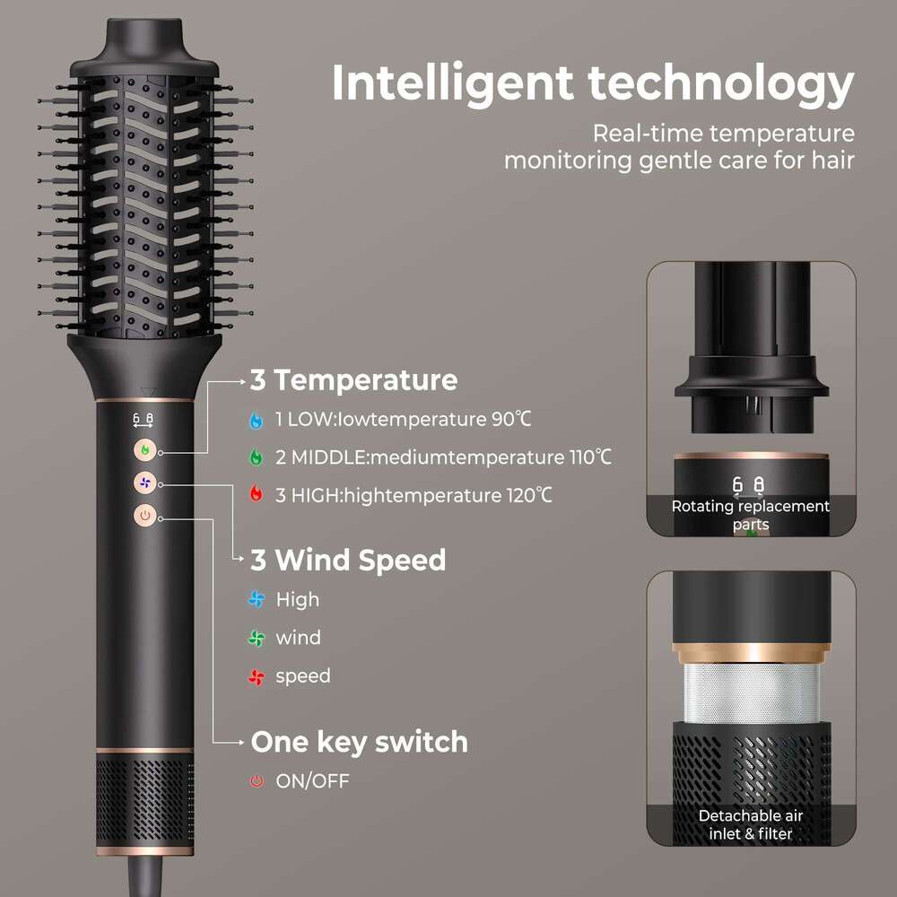 5 in 1 High Speed Hot Air Hair Brush 110000RPM, 20m/s Airflow, 0.75LB Aluminum, Ionic Blow Dryer for Styling & Curling