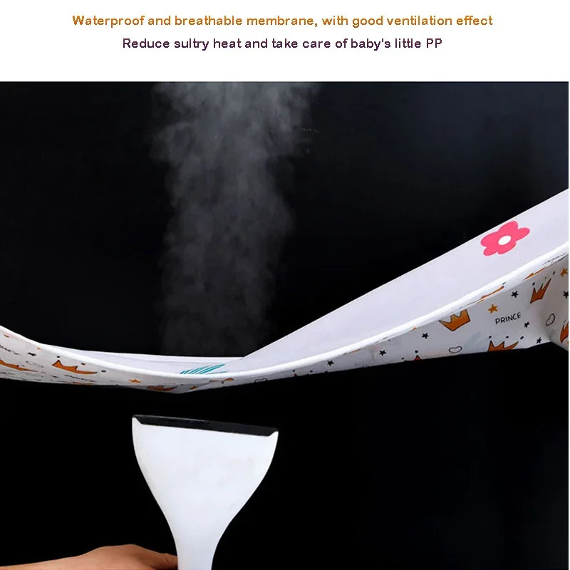 Baby Changing Mat Diaper Reusable Waterproof Cotton Changing Pad Baby Diaper Mattress born Print Floor Mat Play Foldable 250515
