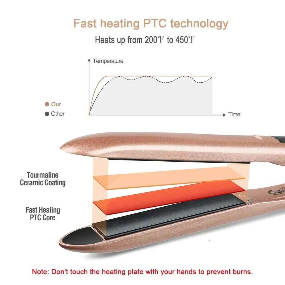2-In-1 LCD Straightener & Curler with Ceramic Flat Iron for Wet and Dry Hair, Hot Air Comb Feature Hair Styling Appliances
