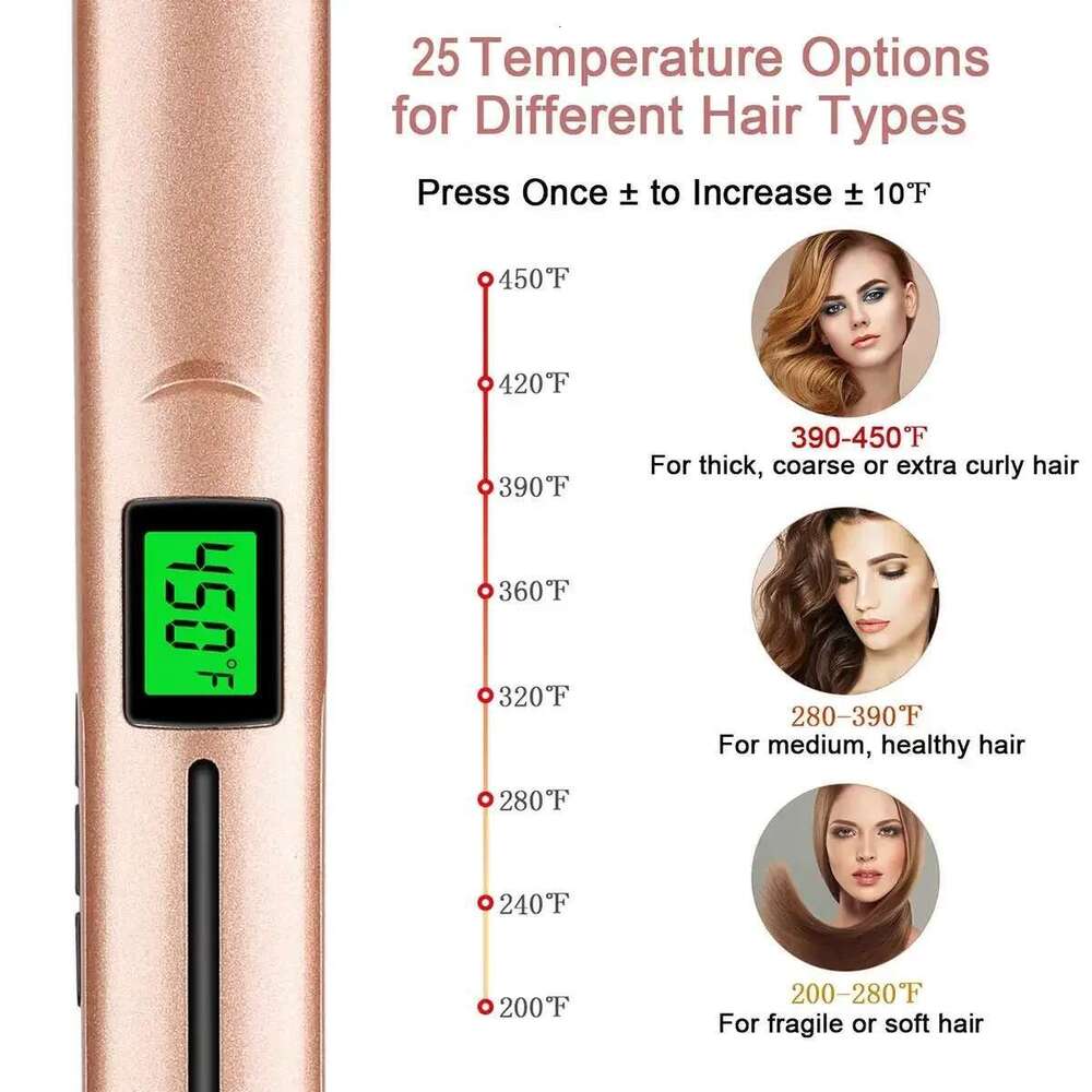 2-In-1 LCD Straightener & Curler with Ceramic Flat Iron for Wet and Dry Hair, Hot Air Comb Feature Hair Styling Appliances