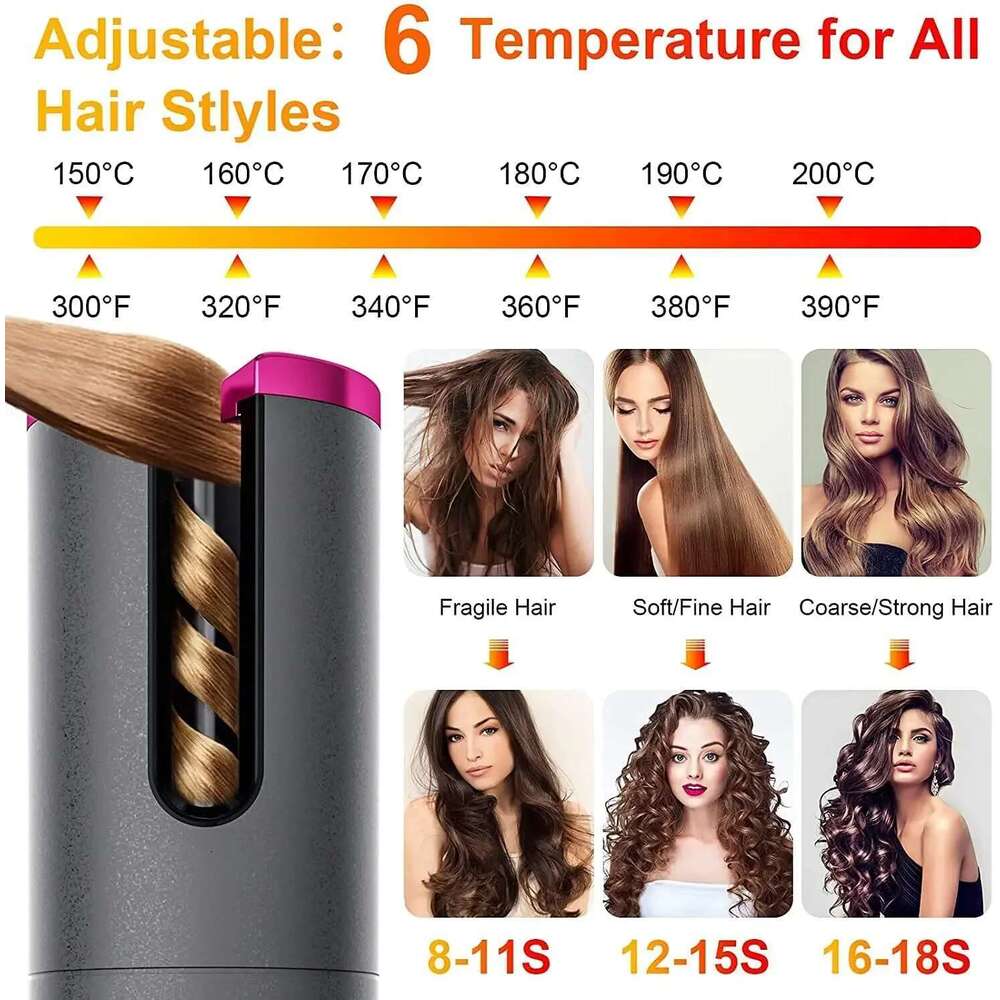 Automatic Wireless Cordless Rotating USB Rechargeable Curling Iron Display Temperature Adjustable Timing Hair Curler