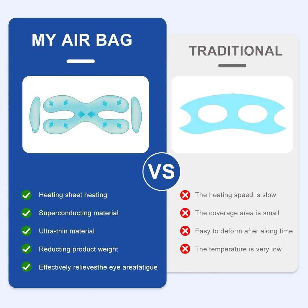 Newest Visible Massager Care Device Smart Airbag Compression Eye Massage Glasses with Bluetooth Music for Improve Sleep