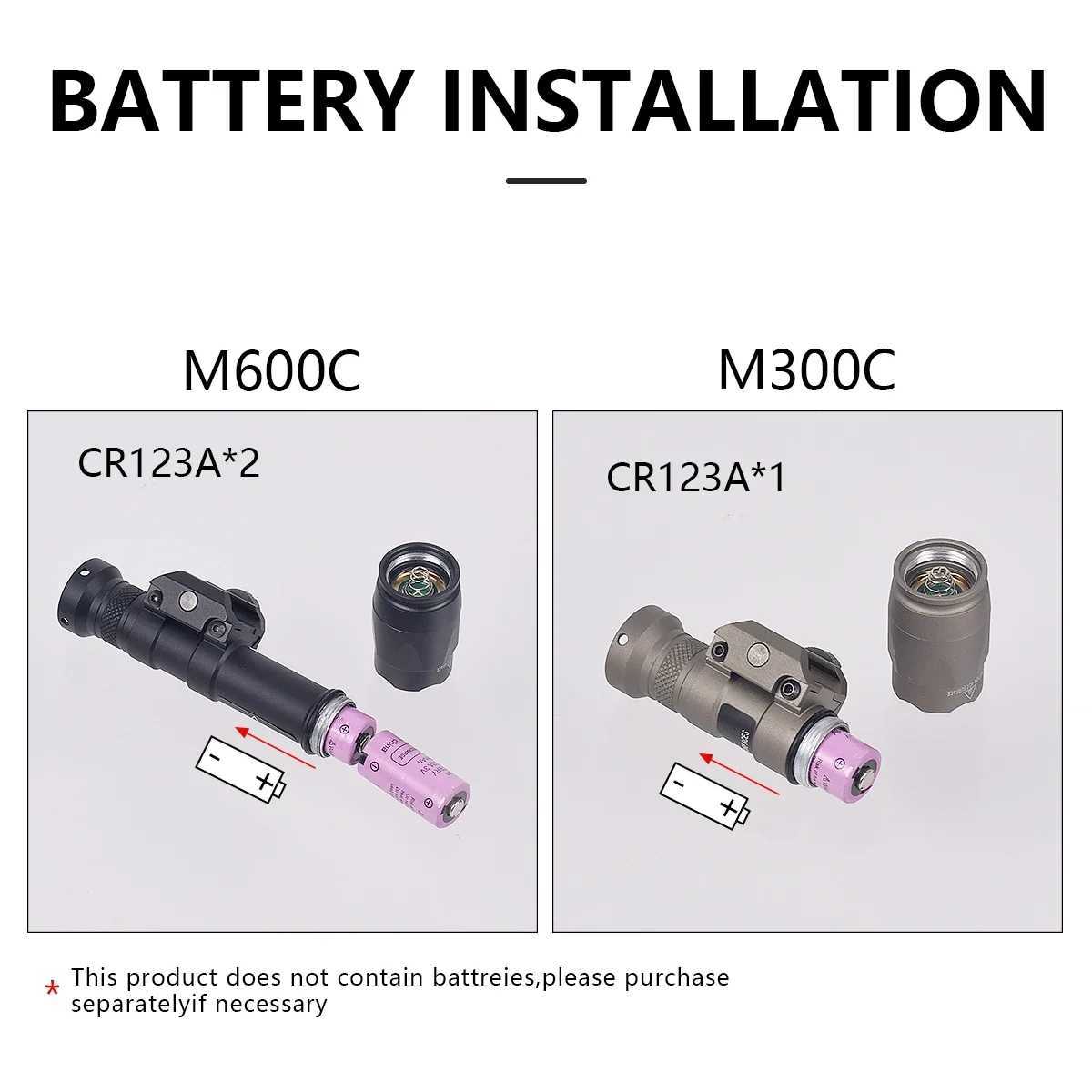 Tactical SureFire Airsoft M300 M300B M300C M300V IR Constant And Strobe SF Scout Light AR15 Rifle Weapon LED Flashlight LED Lamp Z250514