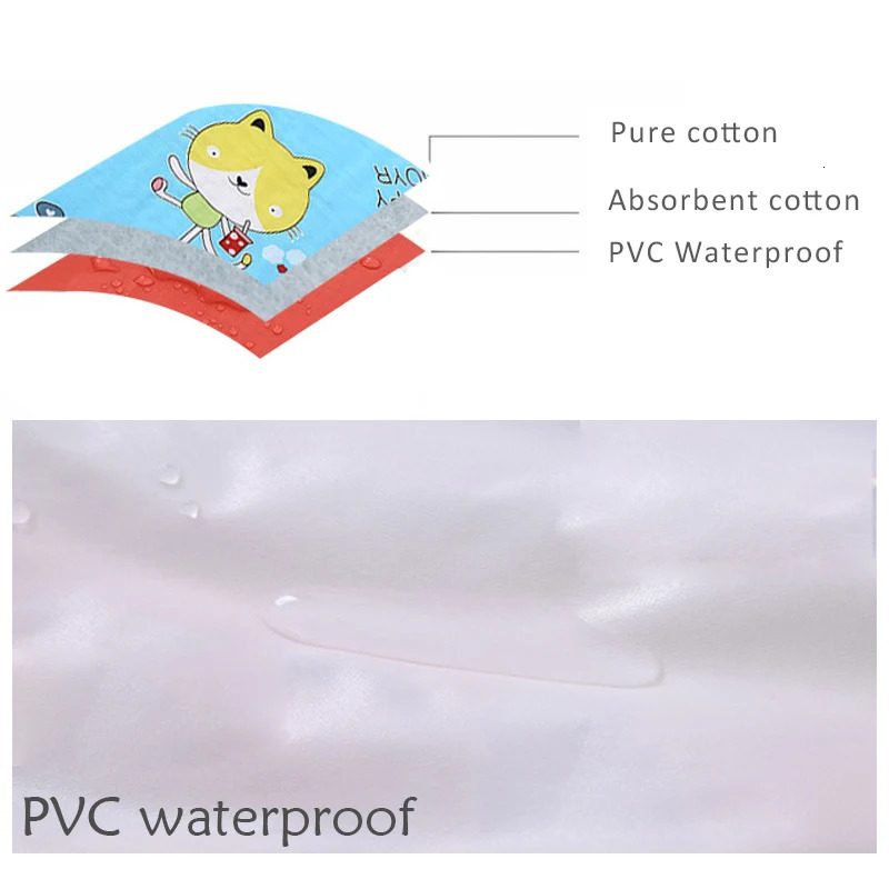 50x70cm Baby Changing mat Infants Portable Foldable Washable waterproof mattress children game Floor mats Reusable Diaper 250515