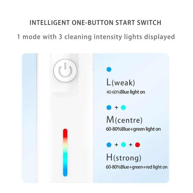 Rotating 3 Modes USB Fast Rechargeable Rotary Electric Toothbrush with Travel Case 2 Brush Heads