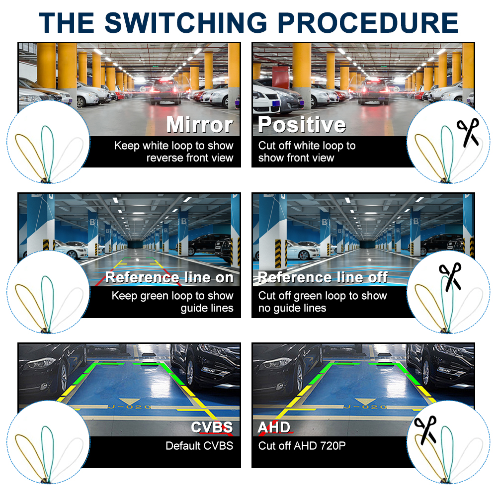 car License Plate Frame Backup Camera with 8 LED Rear View Camera 170° Ultra-HD Night Vision Waterproof Rearse Cam.