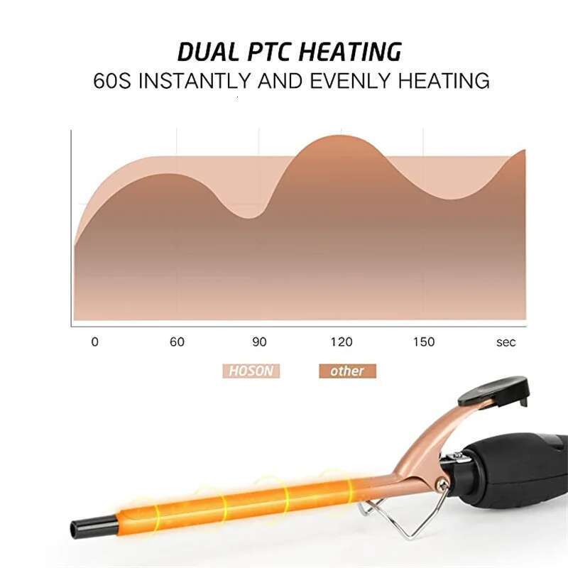 Salon Use Professional Thin for Long & Short Electric Temperature Adjustable Hair Curler Curling Wand