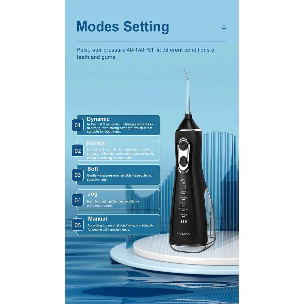 Oral Irrigator 40-140PSI Tooth Scaler 5 Speed Flosser Rechargeable Dental Water Jet 300ML IPX6 Waterproof Teeth Cleaner