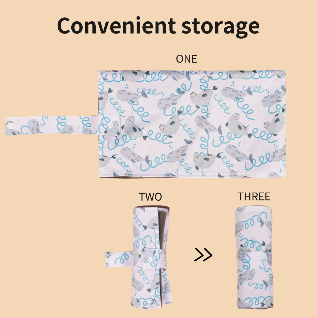 2PCS Portable Diaper Changing Pad Waterproof Foldable Baby Changing Mat Travel Diaper Change Mat Lightweight Changing Pads 250515