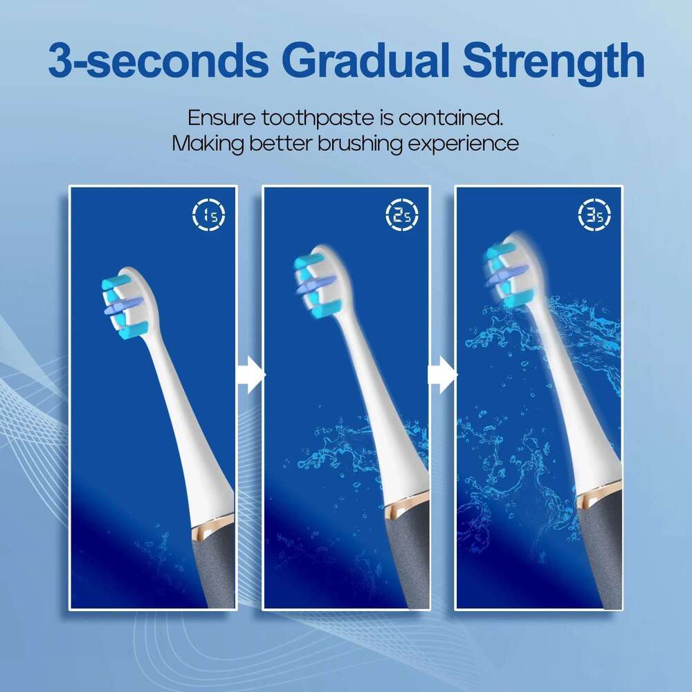 Seago Sonic Electric Toothbrush Seamless Touch Control Button Pressure Sensor 5 Modes IPX7 Waterproof Rechargeable