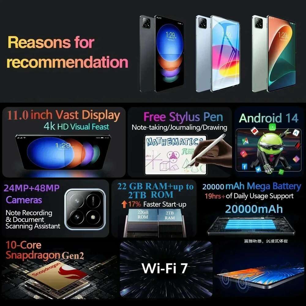 2025 New Original Pad 7S Pro 22Gb+2Tb Snapdragon 8 Gen 2 11Inch Android 14 5G Dual SIM HD 4K Wifi GPS Tablet PC