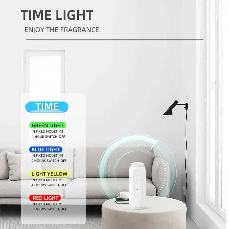 Waterless Essential Oil Diffuser Wall Plug Aroma Oil Diffuser Cool Mist Electric Scent Machine Smart Bluetooth Control For Home W250516