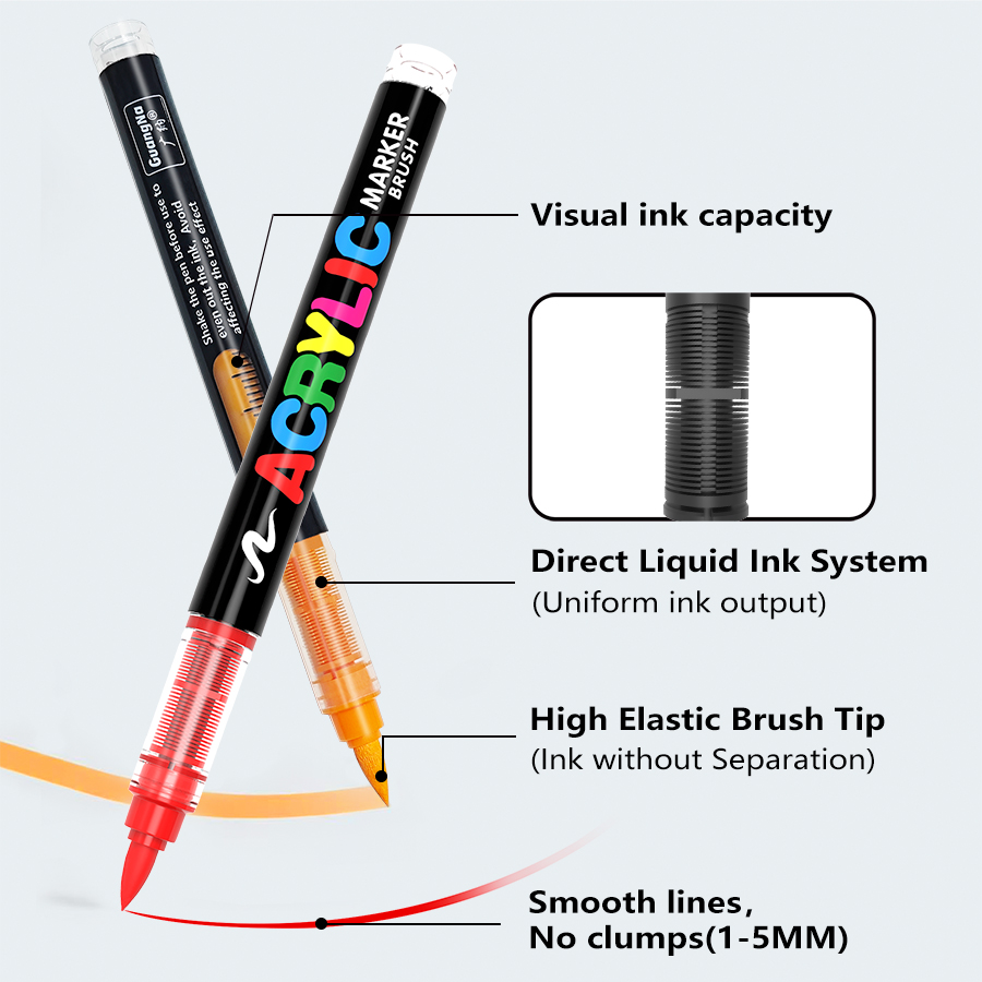 Artists Toolbox - Premium Quality Assortment of 60 Vibrant Acrylic Markers
