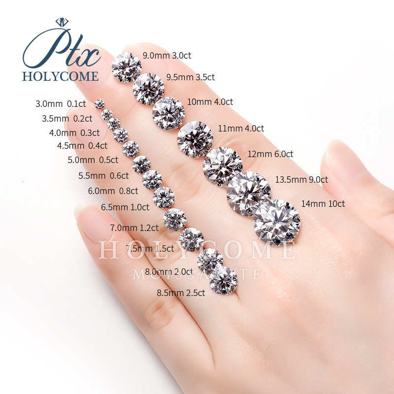 Round Brilliant Cut Loose Moissanite Stone 100% Pass Diamond Tester D Color 8 Heart 8 Arrow GRA Certified VVS1 Lab Created Moissanite for Jewelry Maki