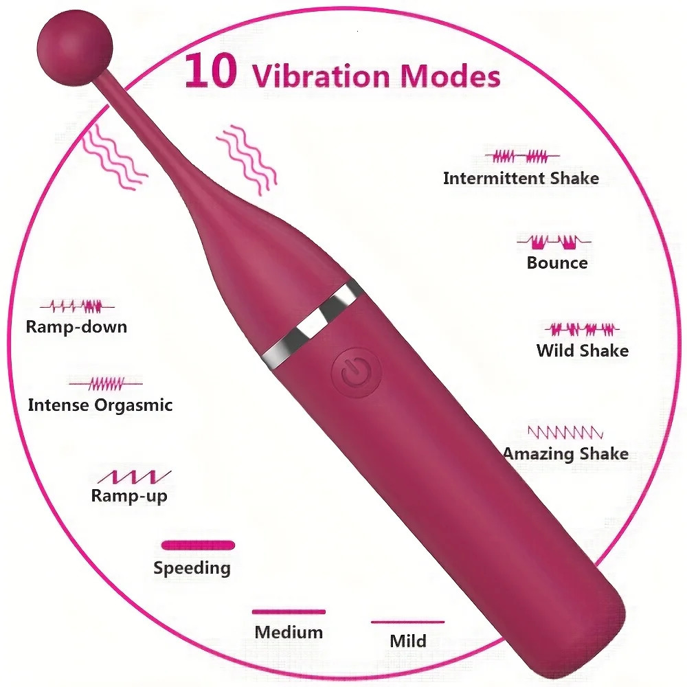 High Frequency G Spot Clitoris Stimulator for Woman Vibrating Massager Female Masturbation Vibrator Pussy Orgasm Adult Sex Toys 250515
