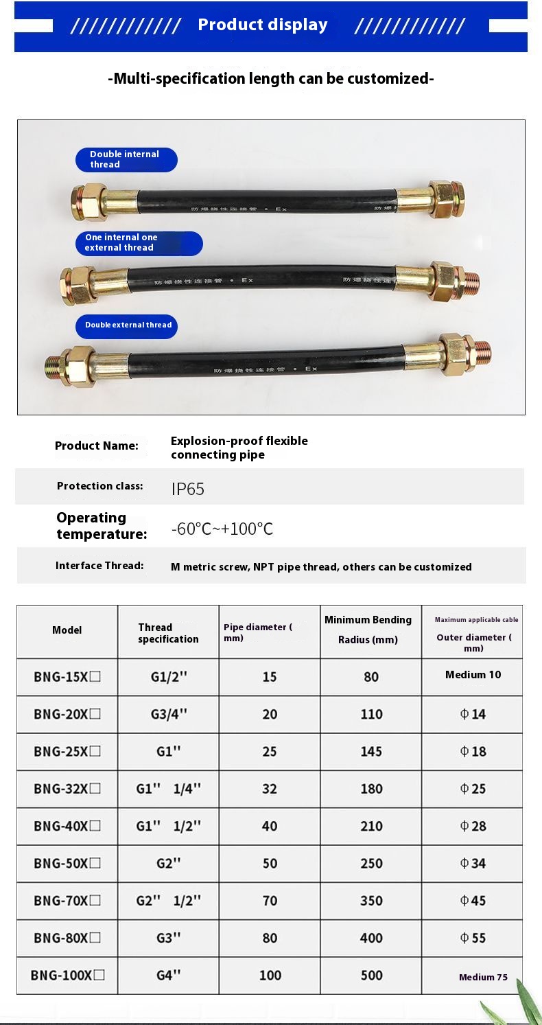 Customized Explosion Proof Soft Hydraulic Hose Explosion-Proof Flexible Hose Ex Proof Rubber Hose