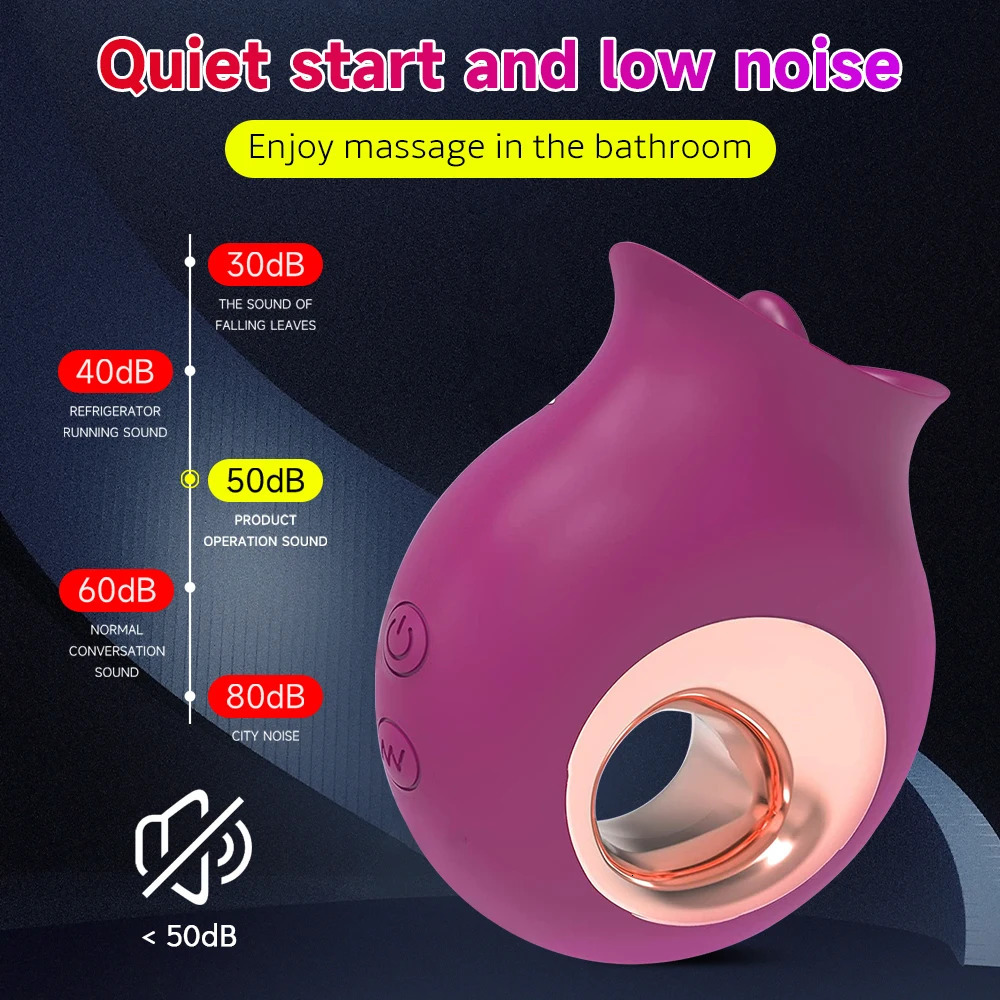 Tongue Clitoral Licking Vibrator for Women G-Spot Clit Nipple Stimulator Oral Pussy Vagina Quick Orgasm Sex Toys For Men Couples 250515