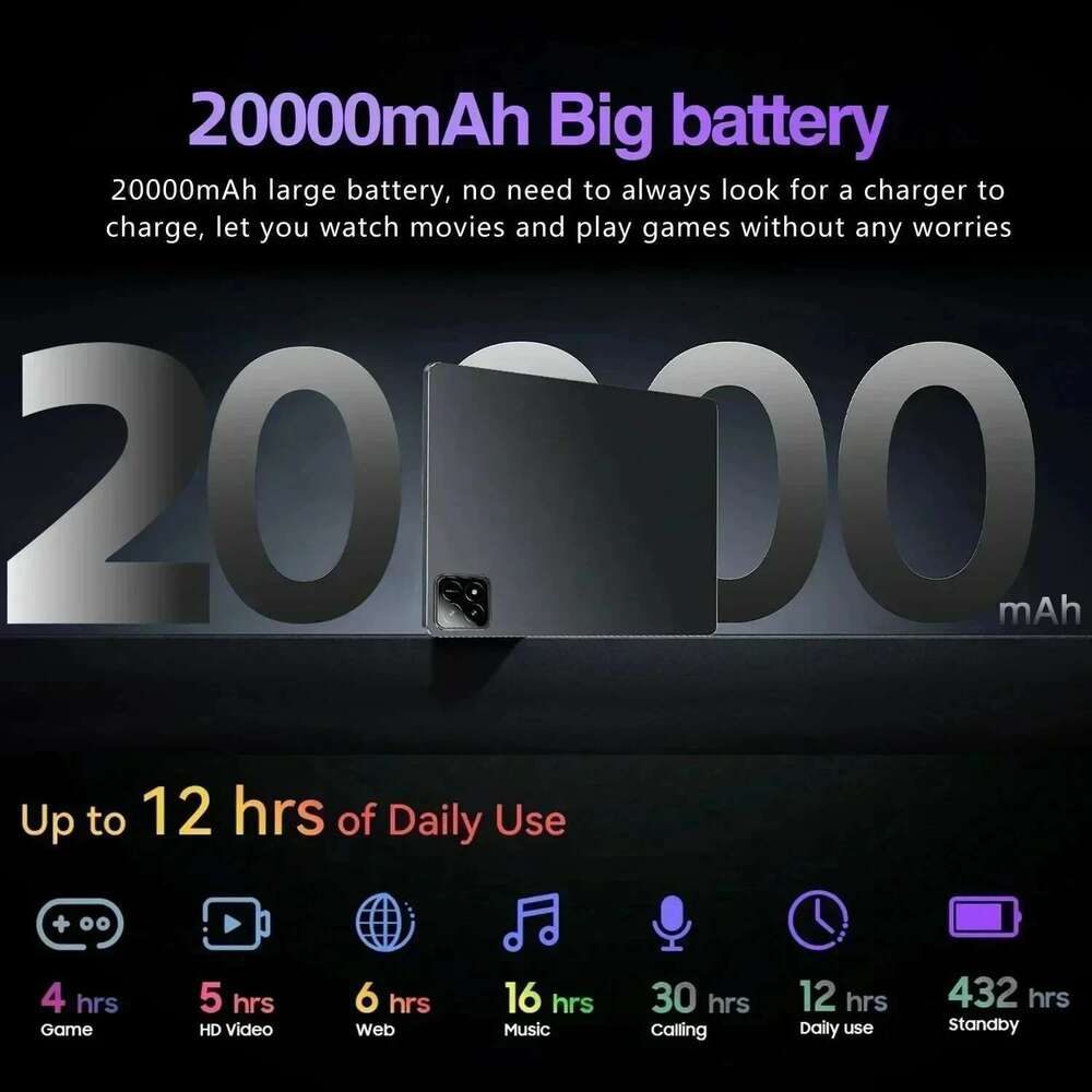 2025 New Original Pad 7S Pro 22Gb+2Tb Snapdragon 8 Gen 2 11Inch Android 14 5G Dual SIM HD 4K Wifi GPS Tablet PC