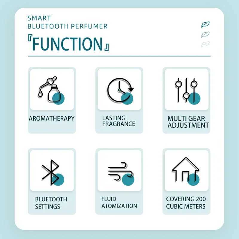 Coverage 200m Aroma Diffuser Scent Air Machine Bluetooth APP Control Fragrance Diffuser Smell Distributor for Home Fragrance W250516