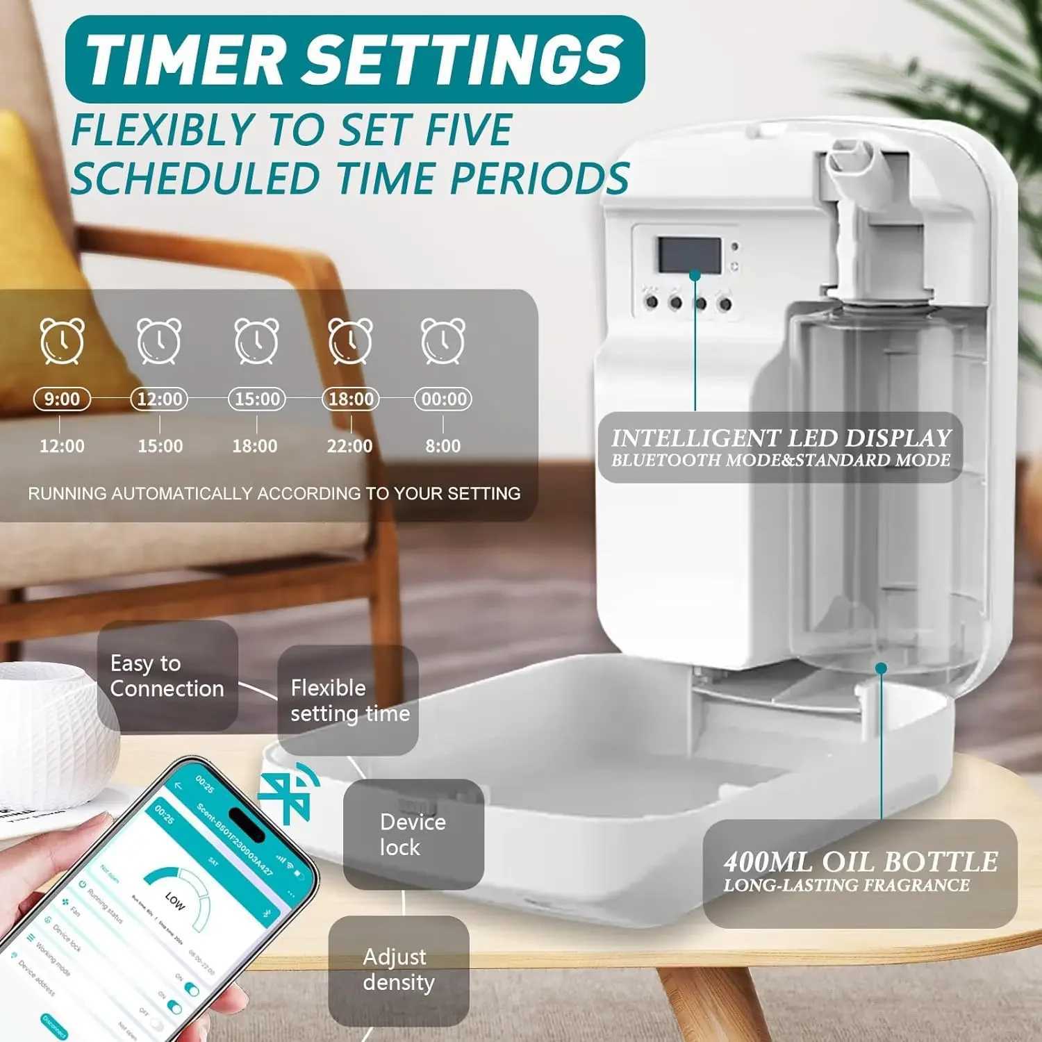 500m WIFI Aroma Diffuser Electric Fragrance Device Hotel Collection Diffuser Bluetooth Controlled Home Aromatherapy Machine W250516