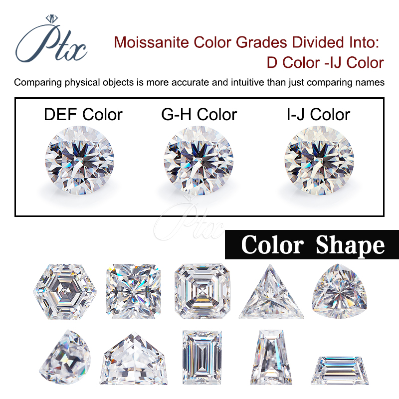 Factory Price 0.1-10 Carat Lab Grown Moissanite Diamonds Loose Stone Various Shape D VS VVS Lab Created Moissanite Diamonds Dropshipping