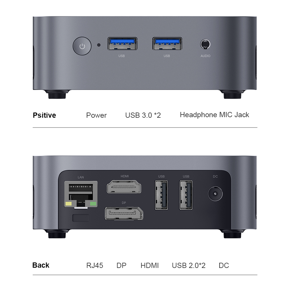 Ninkear MBOX 11, Intel Processor N150 (up to 3.6 GHz), 16GB DDR4 RAM 512G M.2 SSD,Mini Desktop Computer for Business, Education, Home