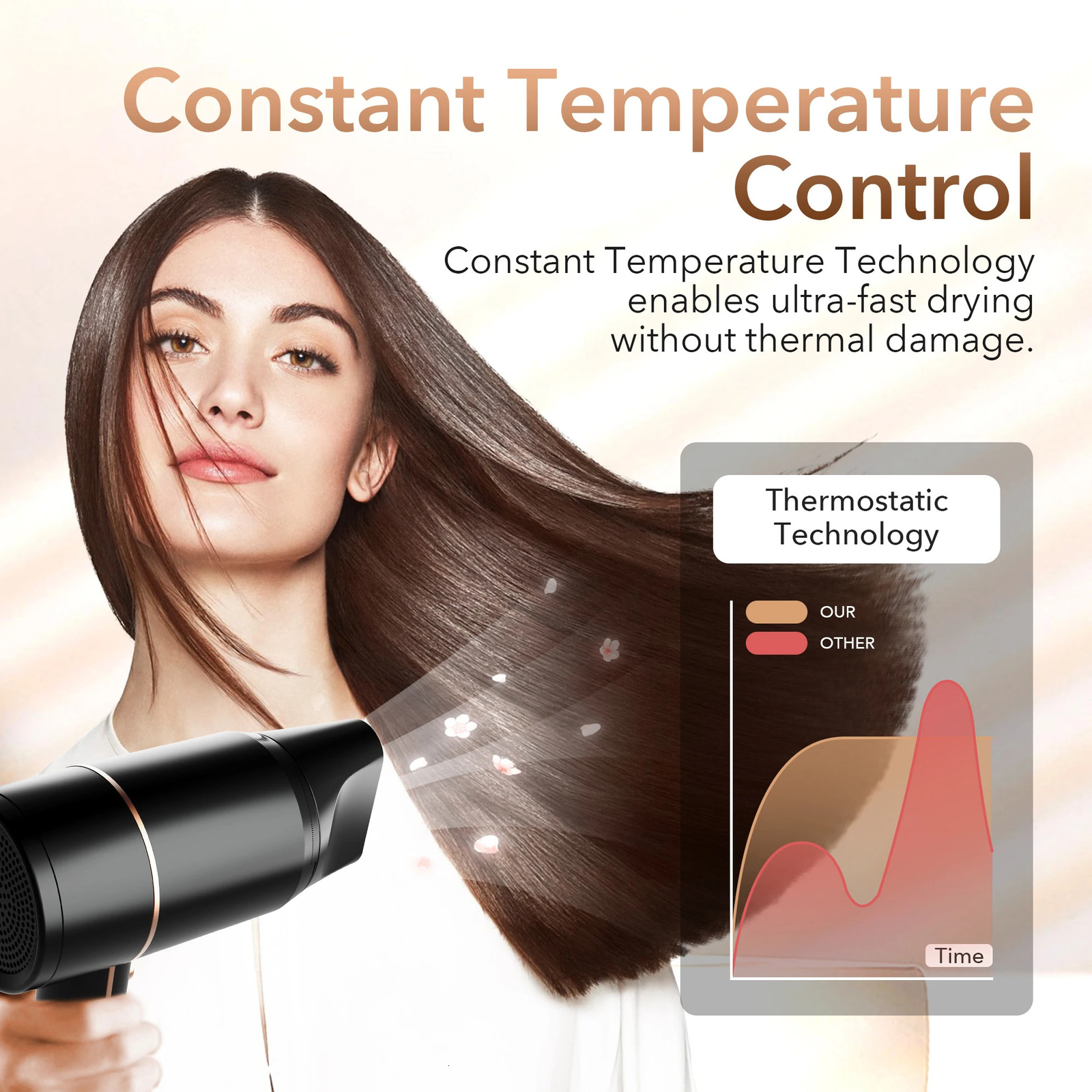 Sejoy 1800W Electric Hair Dryer 110v Hair Dryer Personal Hair Care Styling Negative Ion Tool Constant Anion Hair Dryers 250513