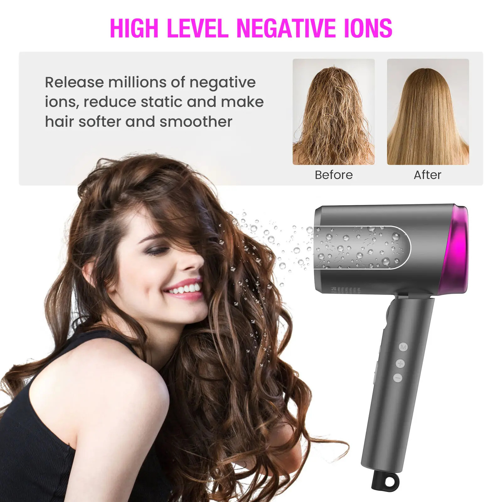 SEJOY Ionic Hair Dryer With Negative Ion Temp Setting for Home LED Display Portable Lightweight Blow Dryer No Hair Damage 250513