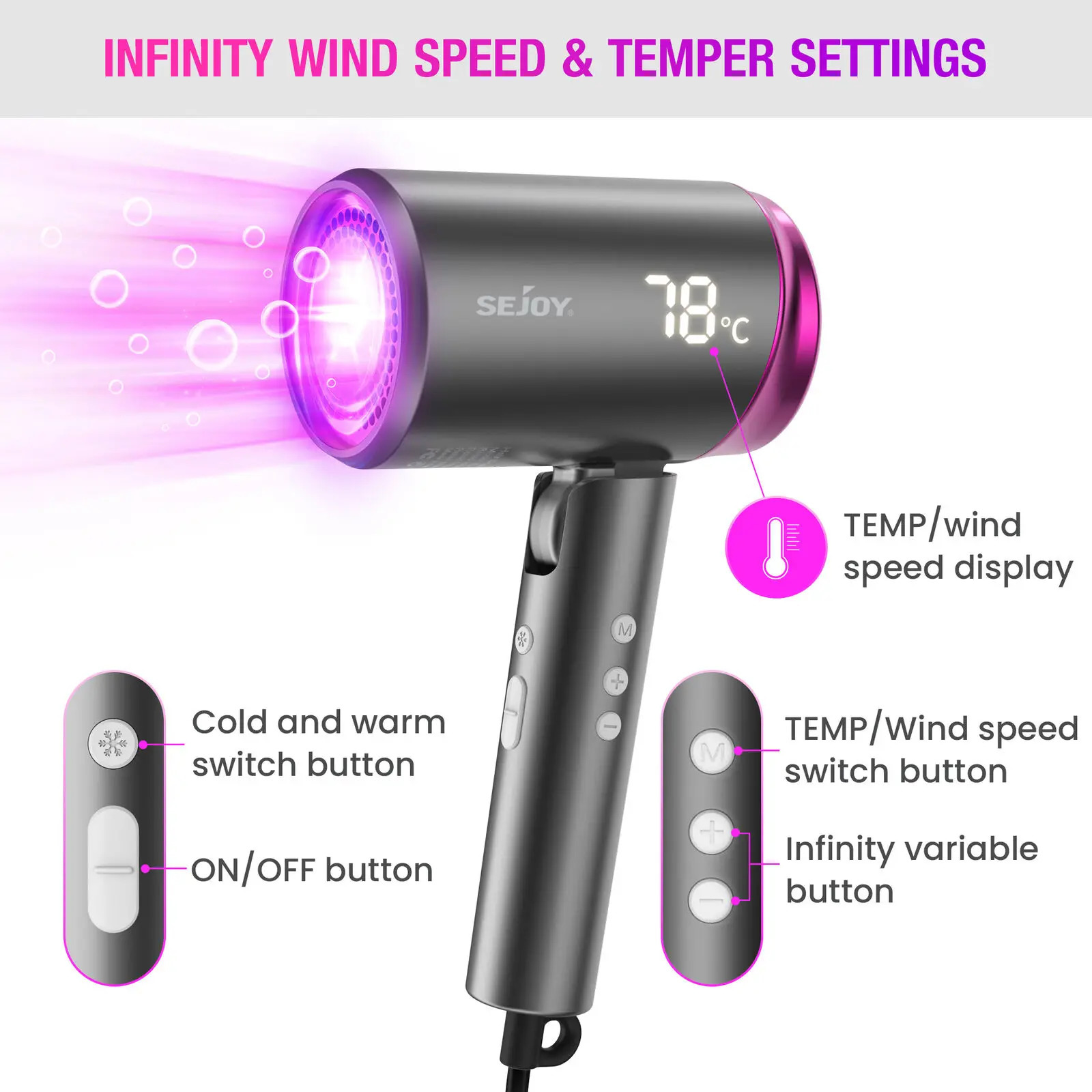 SEJOY Ionic Hair Dryer With Negative Ion Temp Setting for Home LED Display Portable Lightweight Blow Dryer No Hair Damage 250513