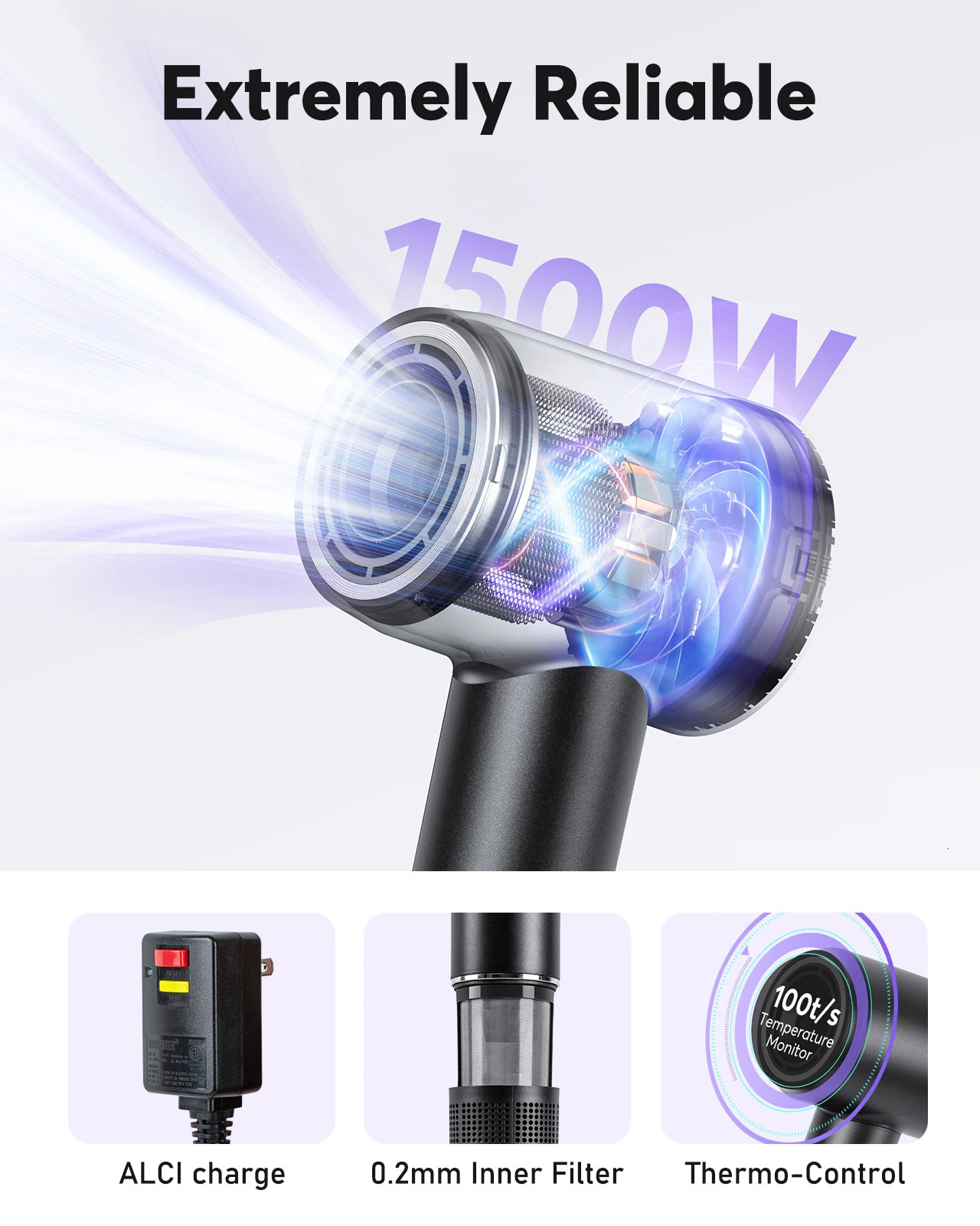 High Speed Hair Dryer 200 Million Negative Ions 110000 Rpm Professional Care Wind Speed 36m/s 1500W Quick Dry For Home el 250513