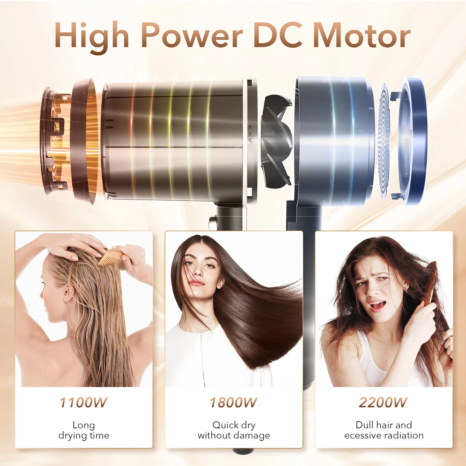 Sejoy 1800W Electric Hair Dryer 110v Hair Dryer Personal Hair Care Styling Negative Ion Tool Constant Anion Hair Dryers 250513