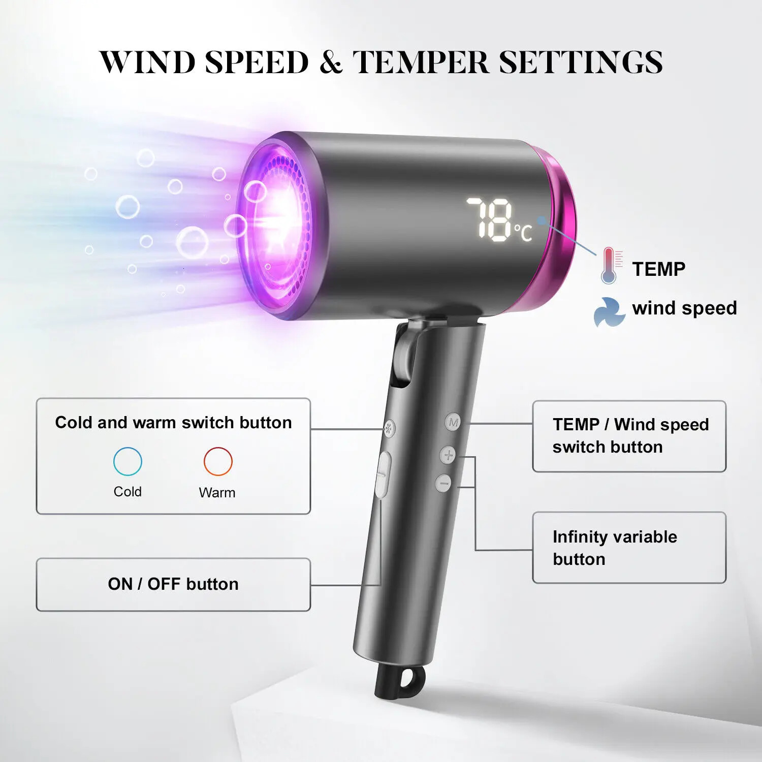 SEJOY Ionic Hair Dryer With Negative Ion Temp Setting for Home LED Display Portable Lightweight Blow Dryer No Hair Damage 250513