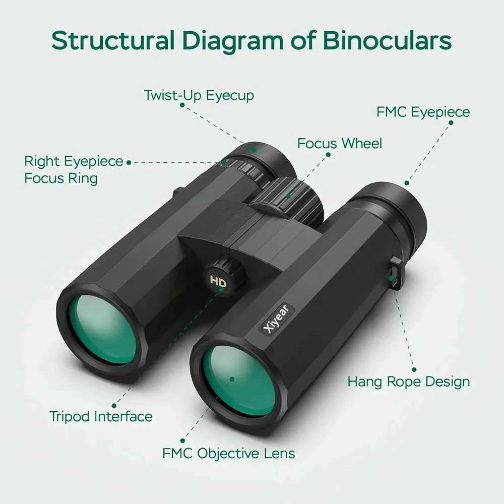 10X42 HD Binoculars For Adults BAK4 FMC Lens Waterproof Fogproof Compact Binoculars For Bird Watching Hunting Hiking Sports Y250516