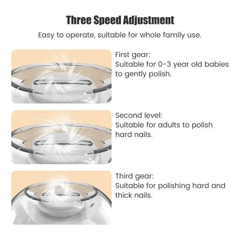 2 IN 1 Electric Nail Clipper Cutter With LED Light Automatic Nail Grinder Trimmer For Baby Adult Mini Manicure Tools Nail Care 250517