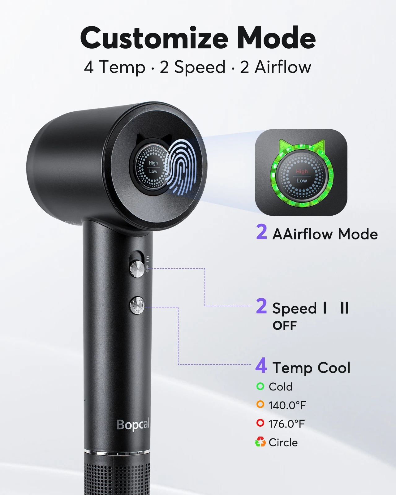High Speed Hair Dryer 200 Million Negative Ions 110000 Rpm Professional Care Wind Speed 36m/s 1500W Quick Dry For Home el 250513