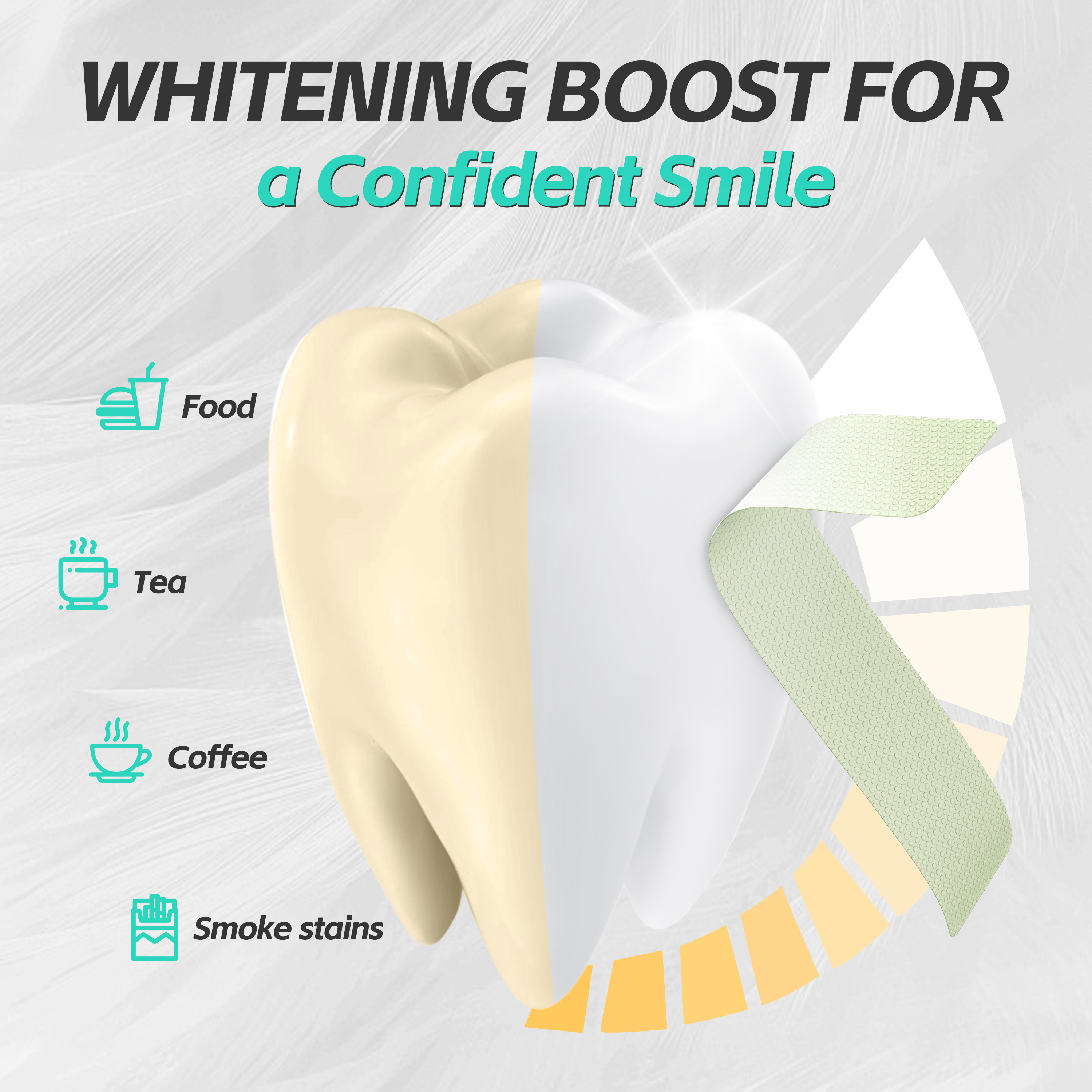 CEELIKE Teeth Whitening Strips - Safe, Effective at Home Kit with Instantly Visibly Whiter Smiles
