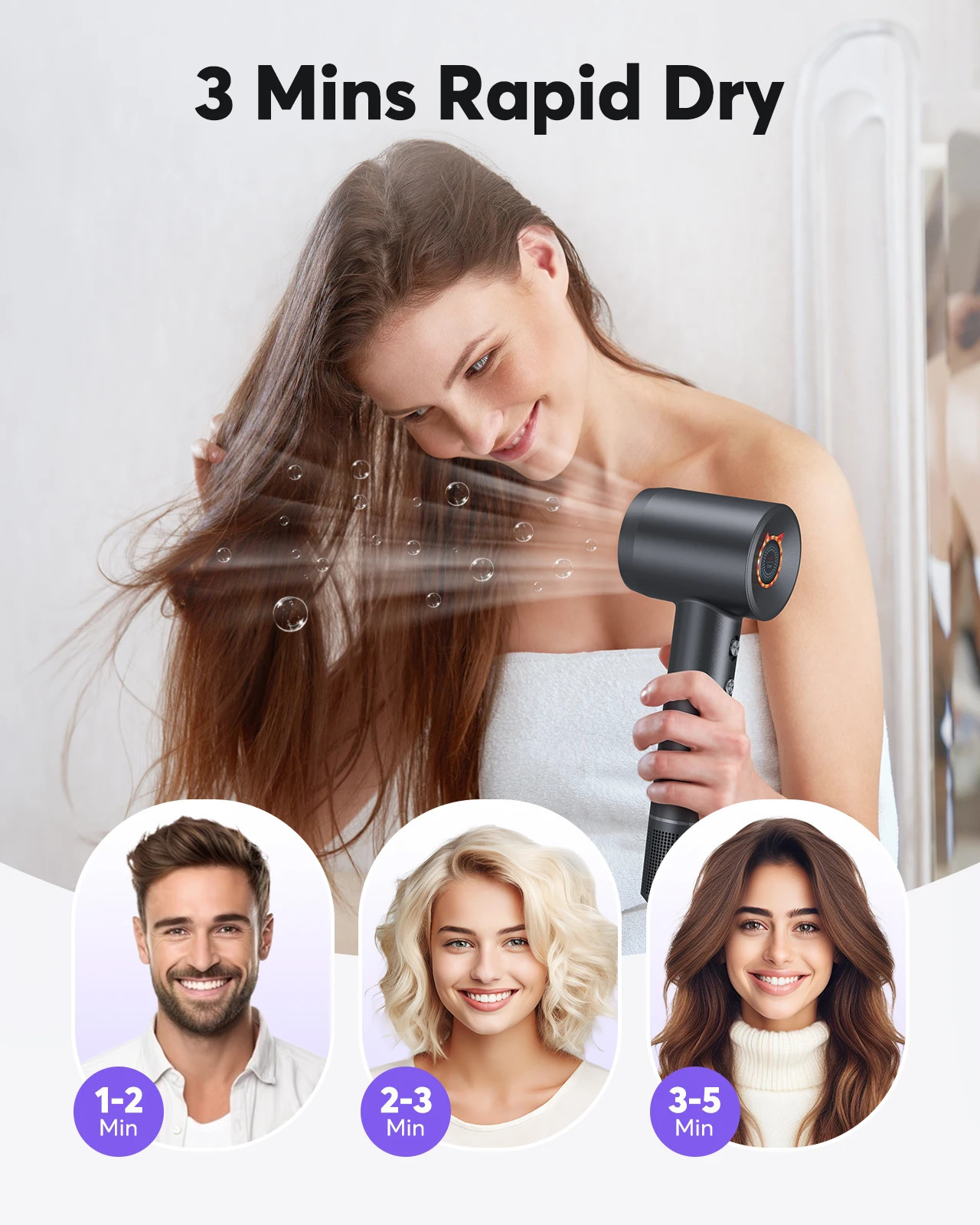 High Speed Hair Dryer 200 Million Negative Ions 110000 Rpm Professional Care Wind Speed 36m/s 1500W Quick Dry For Home el 250513