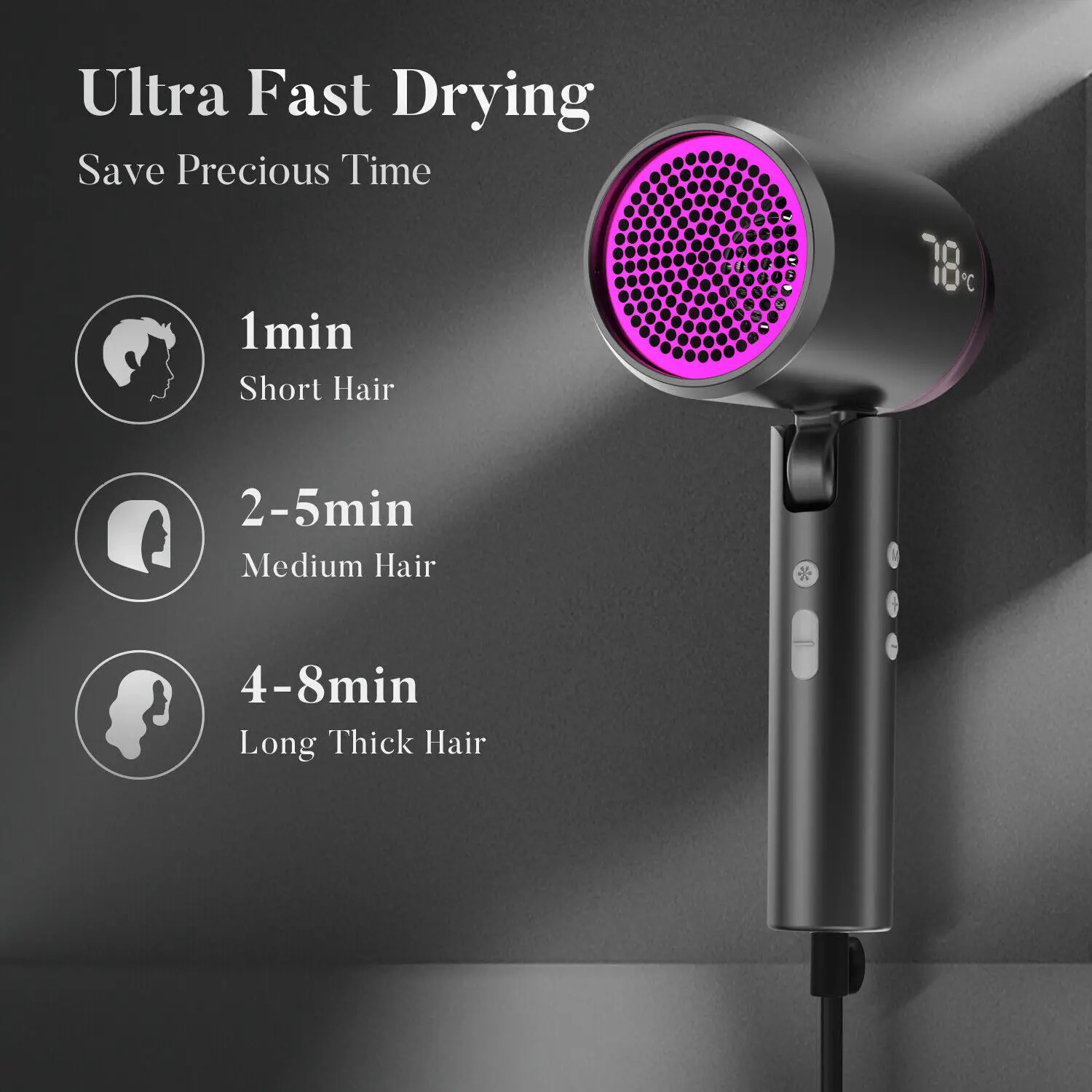 SEJOY Ionic Hair Dryer With Negative Ion Temp Setting for Home LED Display Portable Lightweight Blow Dryer No Hair Damage 250513
