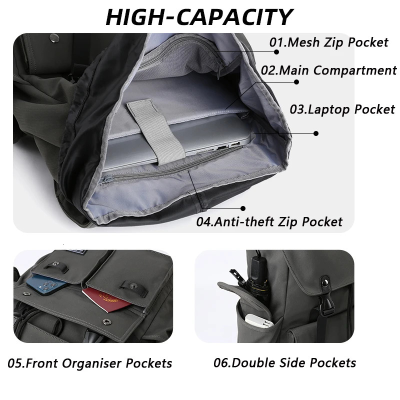 Fashion Drawstring Backpack for Men Oxford Waterproof 17.3 inch Laptop Mochila Large Capacity Travel Durable College Backpack 250515