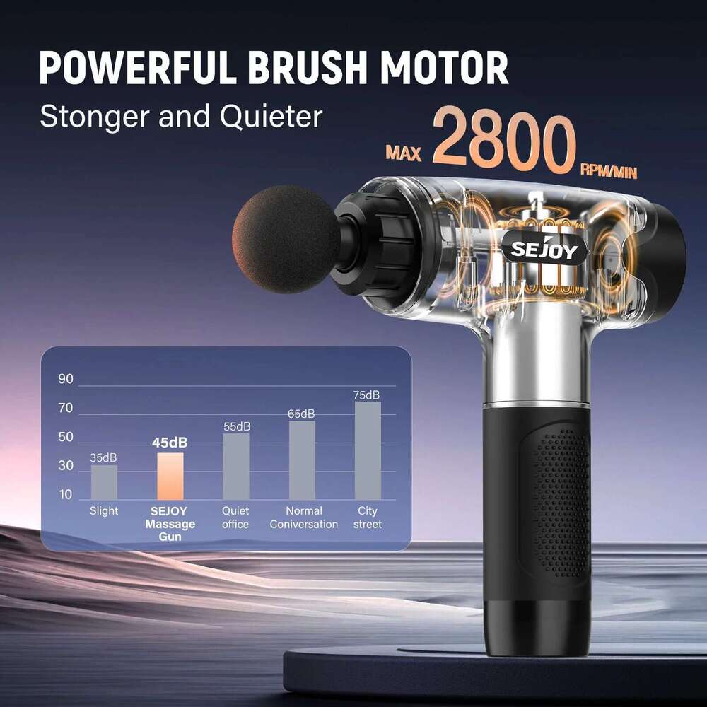 SEJOY Massage Gun 30 Speed Deep Tissue For Athletes Percussion Massager 10 Heads